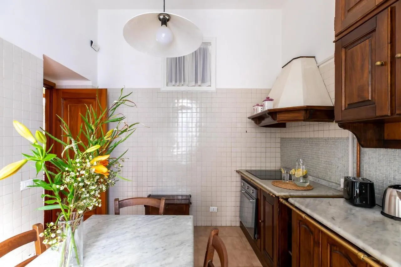 Iflat Delightful Apartment View Colosseum Rome