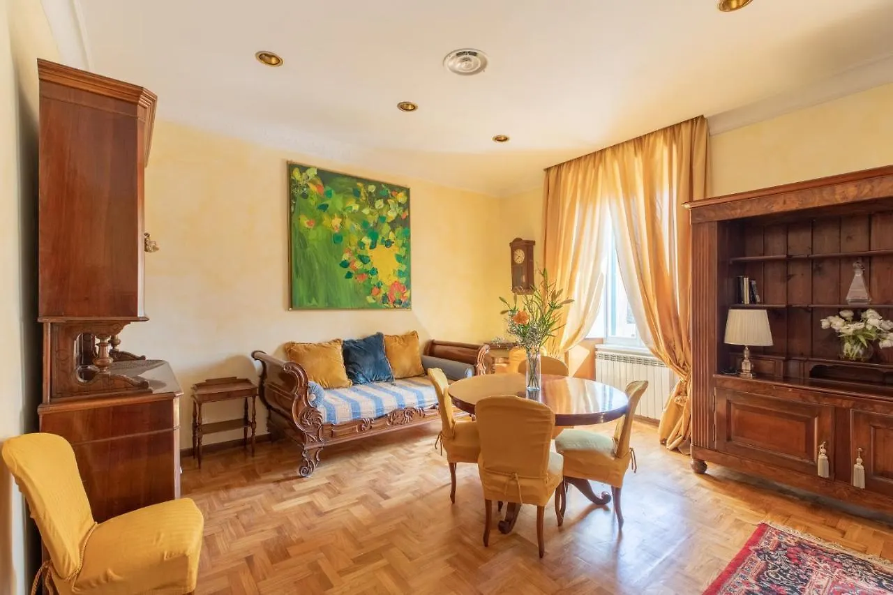 Iflat Delightful Apartment View Colosseum Rome