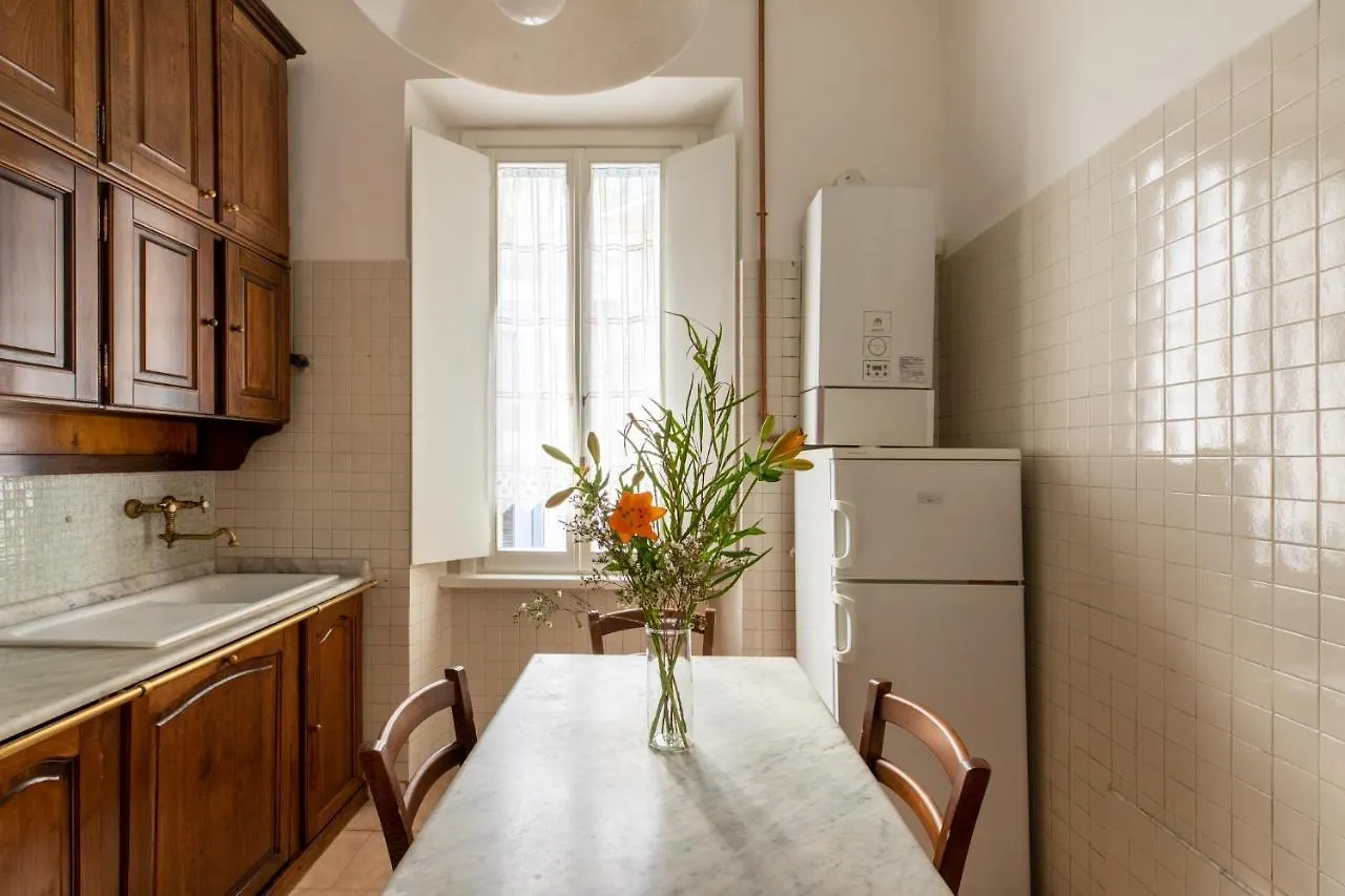 Iflat Delightful Apartment View Colosseum Rome