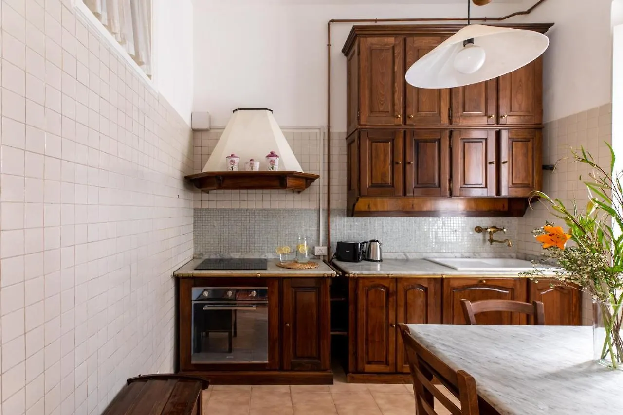 Iflat Delightful Apartment View Colosseum Rome